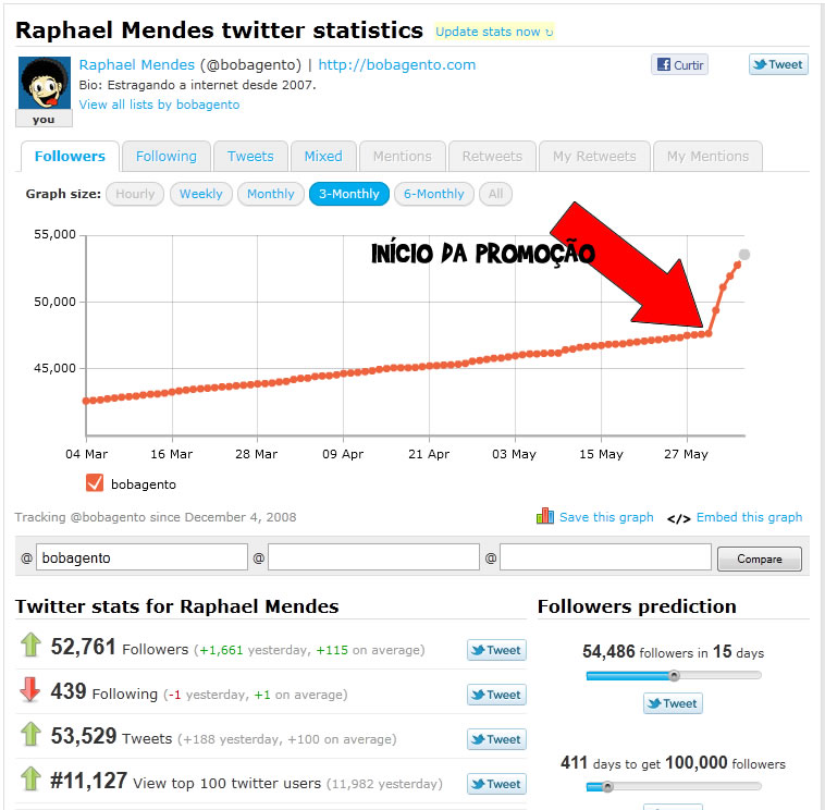 Anuncie twitter1 Anuncie