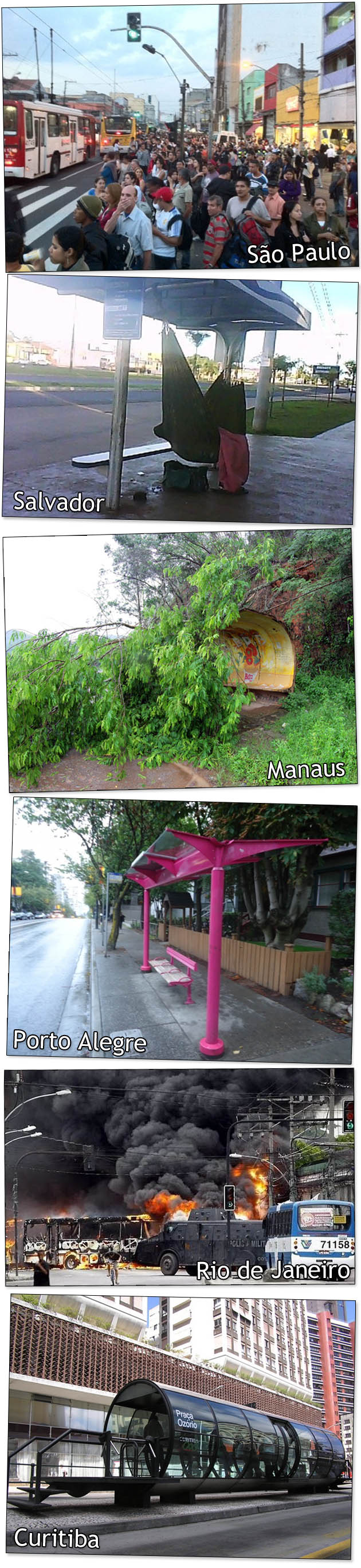 PONTOS Pontos de ônibus de algumas cidades brasileiras