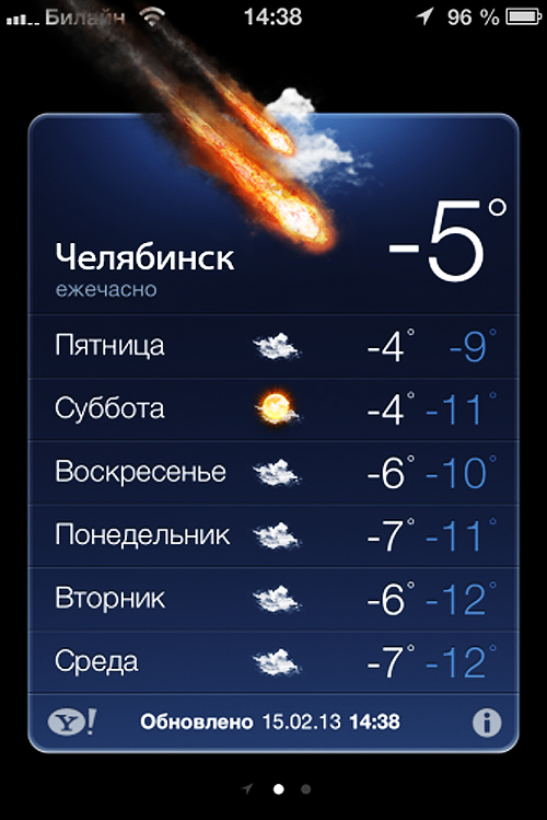 previsaotemporussia Previsão do tempo para hoje na Rússia