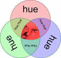 HUEHUEHUE HUE HUE