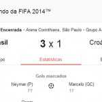 Entenda o resultado do jogo Brasil x Croácia